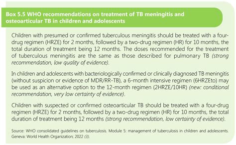 tb meningitis treatment guidelines